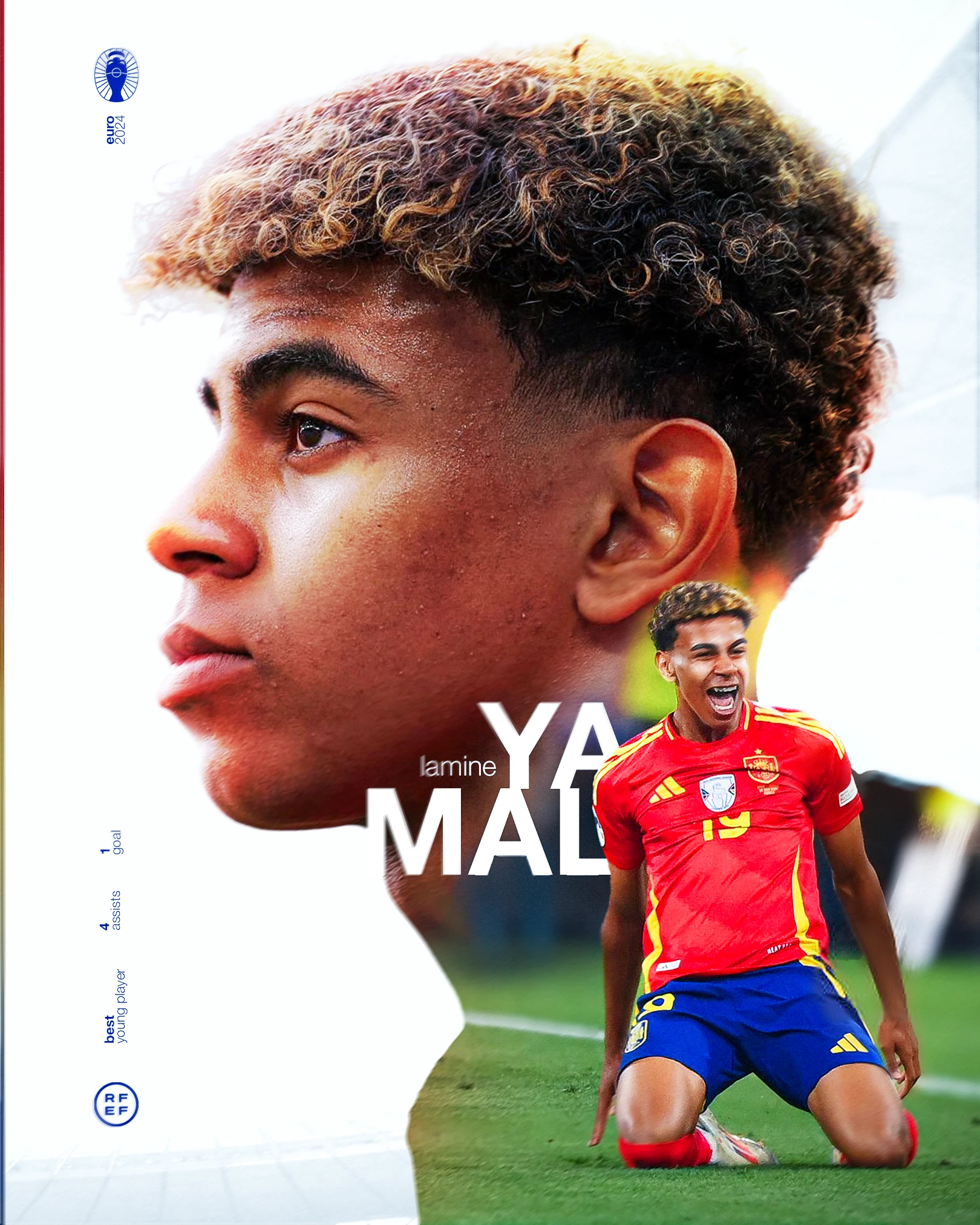 Affiche Lamine Yamal avec la sélection espagnole